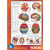 The Brain Puzzel