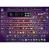 Periodic Table Illustrated Puzzel