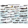 World War II Aircraft Puzzel