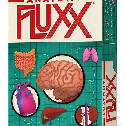 fluxx anatomy