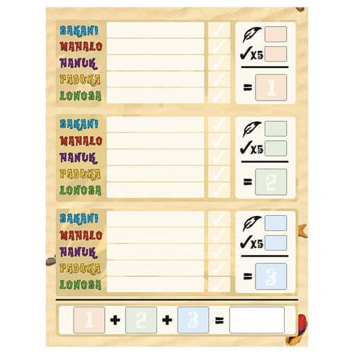 Scoreblokken Samoa
